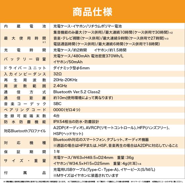 【送料無料】集音器 きこエール ワイヤレス イヤホン メンテナンス不要 充電式 USB充電 軽量 長時間再生 簡単 ハウリングしない 誕生日 プレゼント 敬老の日 KE-SH1SWH クロスブレイン_9