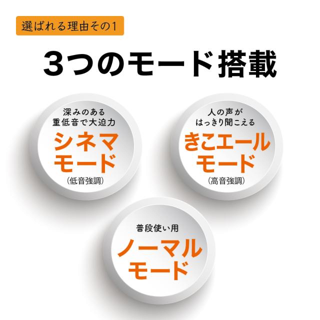 ネックスピーカー 高齢者 送信機付き テレビ 軽い スピーカー 軽量 無線 低遅延 首掛け きこエール for TV 防水 防塵 日本メーカー 敬老の日 クロスブレイン KE-NS1LG【送料無料】【宅配便配送】_3