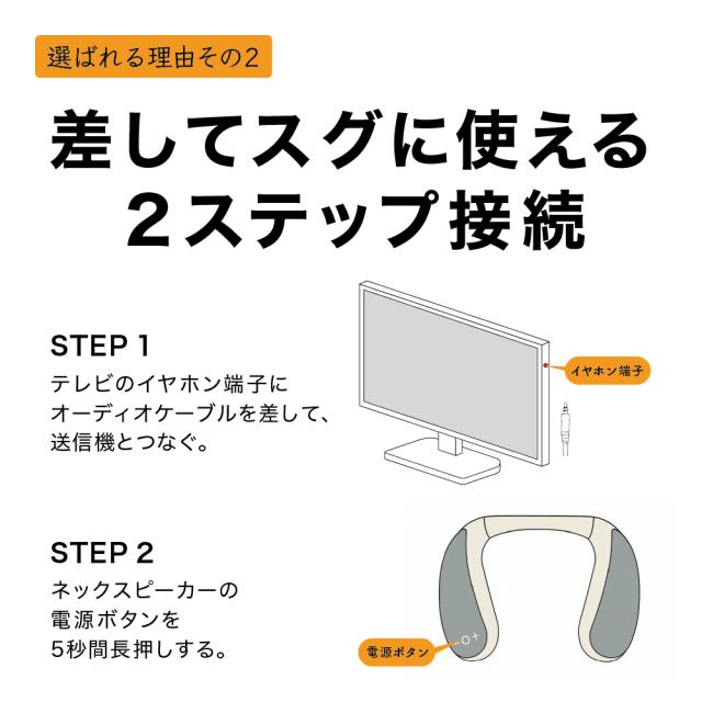 ネックスピーカー 高齢者 送信機付き テレビ 軽い スピーカー 軽量 無線 低遅延 首掛け きこエール for TV 防水 防塵 日本メーカー 敬老の日 クロスブレイン KE-NS1LG【送料無料】【宅配便配送】_6
