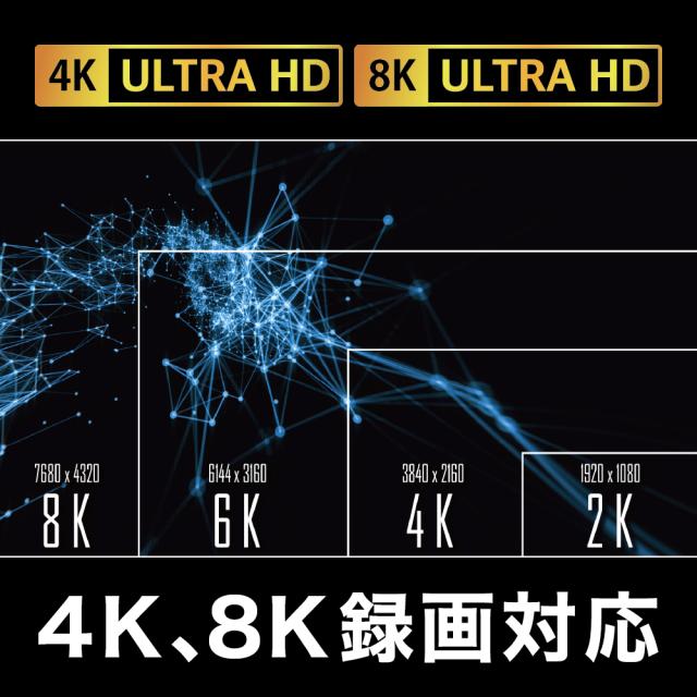 SDカード｜256GB｜SanDisk サンディスク｜Extreme PRO SD UHS-II Card｜高耐久性｜防水｜防塵｜V90｜読出:300MB/s｜書込:300MB/s｜SDXC｜SDSDXDM-256G-GN4IN_3