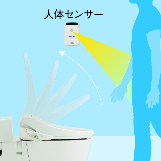 【送料無料】温水洗浄便座 オートオープンタイプ 貯湯式 ナスラック シャワレッシュ SWM-DR73W 洗浄機能付暖房便座 アウトレット品 新品未使用_3