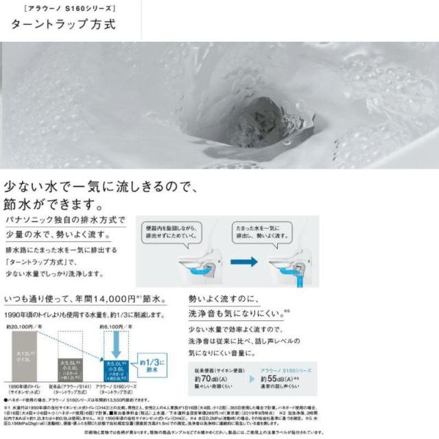 【送料無料】タンクレストイレ アラウーノ S160シリーズ 床排水 120・200・305〜470mm マルチ XCH1602MWS パナソニック Panasonic アウトレット品 新品未使用_7
