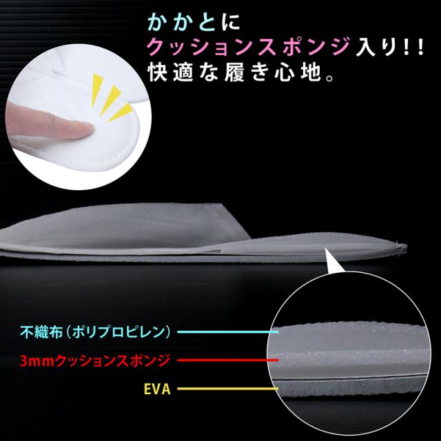 使い捨てスリッパ 200足 個包装 業務用 前閉じタイプ ゆったり