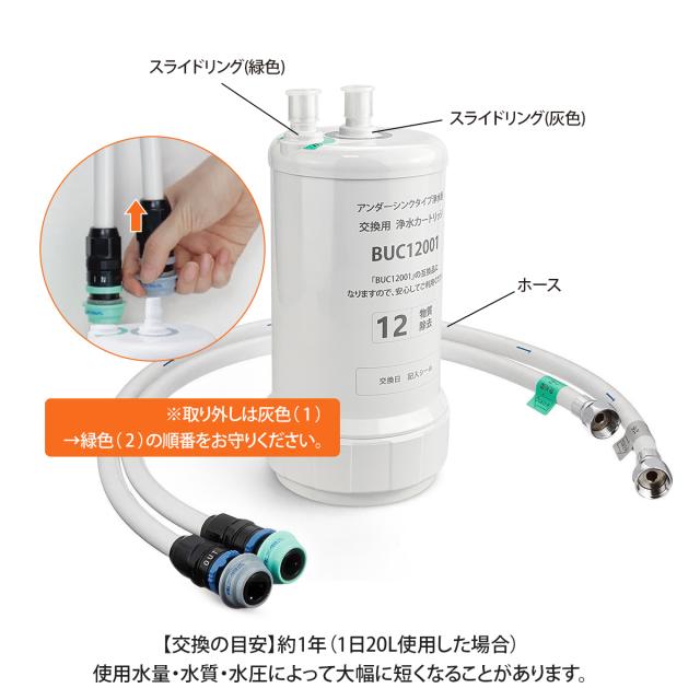 リクシル UZC 2000 - SW 浄水カートリッジ 正規品 2個。1個でも可