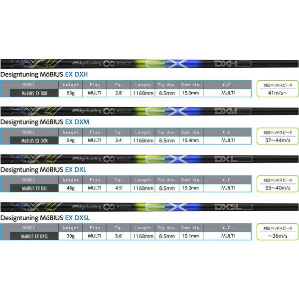 コブラ COBRA スリーブ装着シャフト DARK SPEED AERO JET KING LTDx