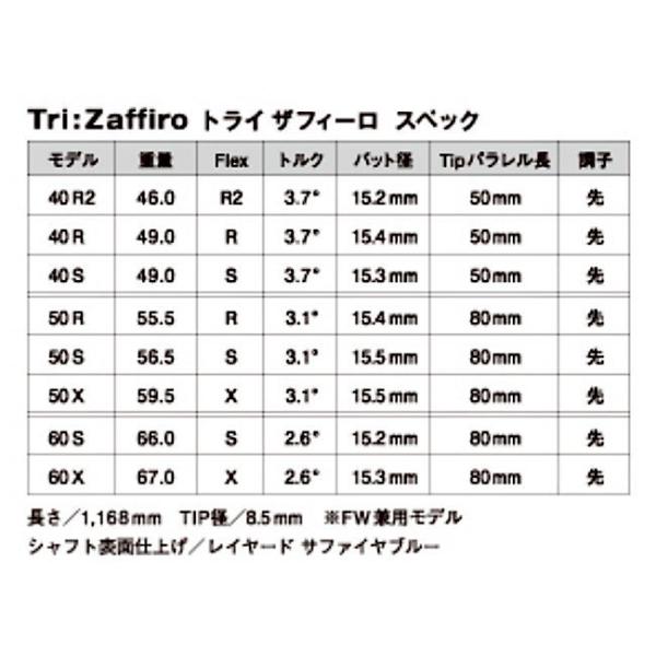 コブラ COBRA スリーブ装着シャフト DARK SPEED AERO JET KING LTDx
