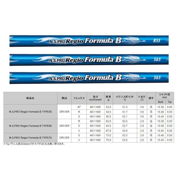 ピン PING G440/G430/G425/G410　　スリーブ装着シャフト   レジオ フォーミュラ Ｂ 日本シャフト　N.S.PRO Regio formula B