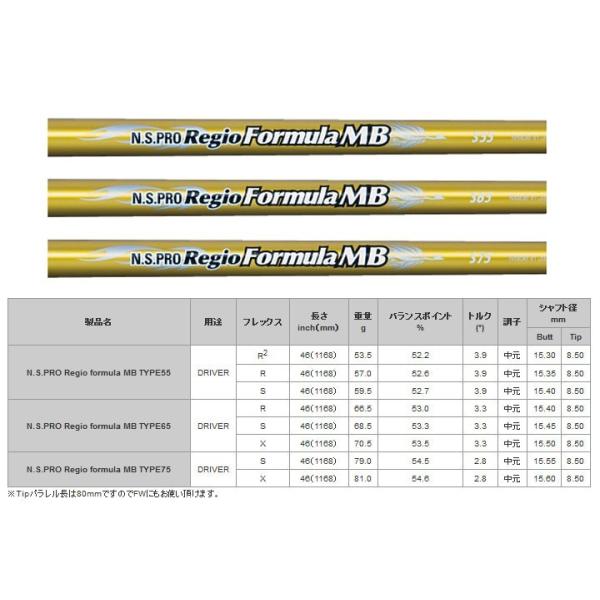 ピン  PING  G400/Gシリーズ/G30  スリーブ装着シャフト   レジオ フォーミュラ ＭＢ 日本シャフト　N.S.PRO Regio formula MB