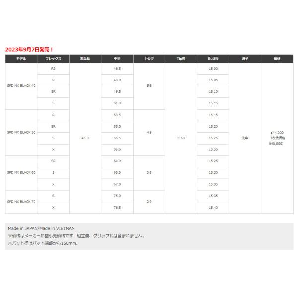 ピン PING G440/G430/G425/G410　スリーブ装着シャフト スピーダー NX ブラック フジクラ　Fujikura SPEEDER NX BLACK_1