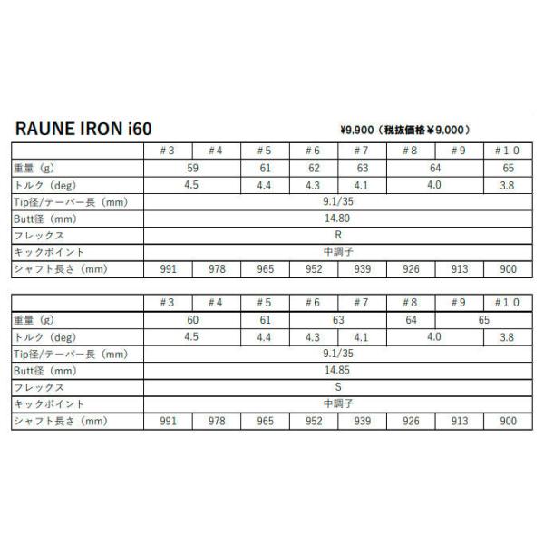 ピン PING G440/G430/G425/G410　ハイブリッド スリーブ装着シャフト　ラウネ i60 グラファイトデザイン GRAPHITE DESIGN RAUNE IRON_1