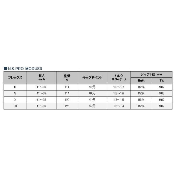 ピン  PING  G430/G425/G410　ハイブリッド  スリーブ装着シャフト　モーダス３　Tour120　 日本シャフト　N.S.PRO MODUS3 Tour120