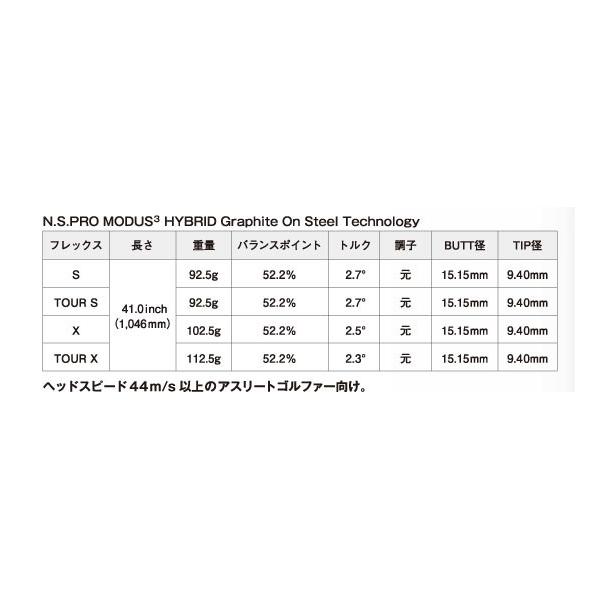 ピン PING i クロスオーバー アイアン型ユーティリティ  スリーブ装着シャフト　モーダス３　ハイブリッド　日本シャフト　N.S.PRO MODUS3 HYBRID GOST