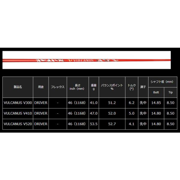 スリクソン　SRIXON  スリーブ装着シャフト　ZXi ZX5 ZX7 MKII ゼクシオ　XXIO eks　バルカヌス 日本シャフト VULCANUS_1
