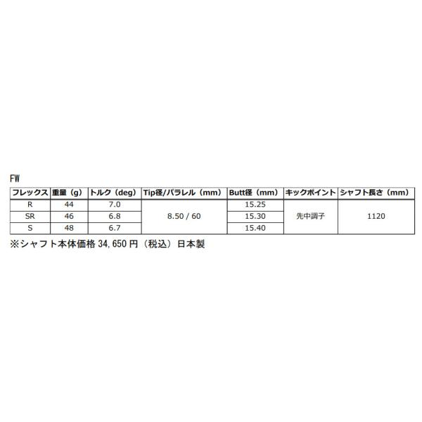 スリクソン　SRIXON スリーブ装着シャフト ZXi FW   グラファイトデザイン 秩父 弐(セカンド) FW　GRAPHITE DESIGN フェアウェイ FW専用_1