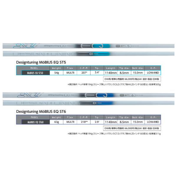 タイトリスト スリーブ装着シャフト GT / TSR / TSi / TS メビウス EQ