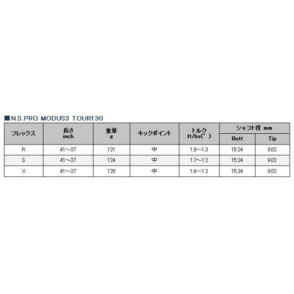 タイトリスト　ユーティリティー  スリーブ装着シャフト　モーダス３　Tour130　 日本シャフト　N.S.PRO MODUS3 Tour130