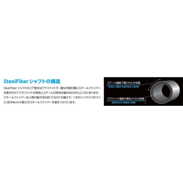 スリクソン SRIXON ハイブリッド スリーブ装着シャフト ZXi エアロテック　スチールファイバー h-PLUS SteelFiber TRUETEMPER　トゥルーテンパー_2