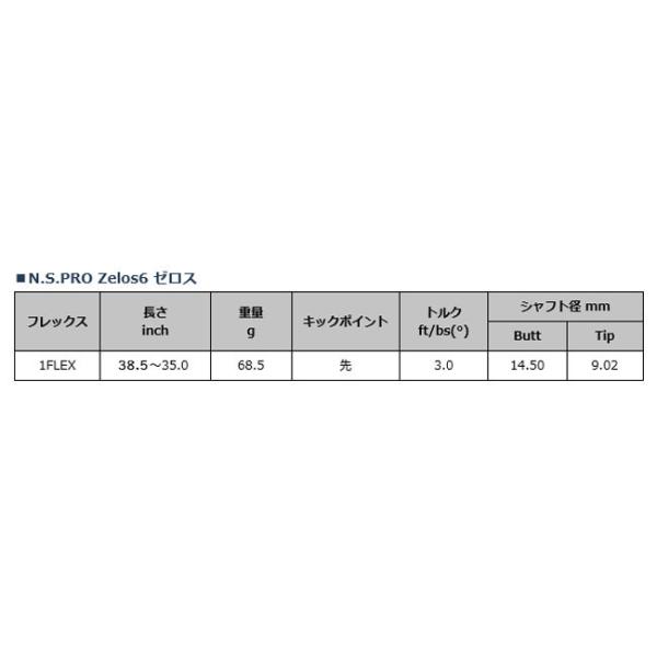 タイトリスト　ユーティリティー  スリーブ装着シャフト　ゼロス　日本シャフト　N.S.PRO Zelos6