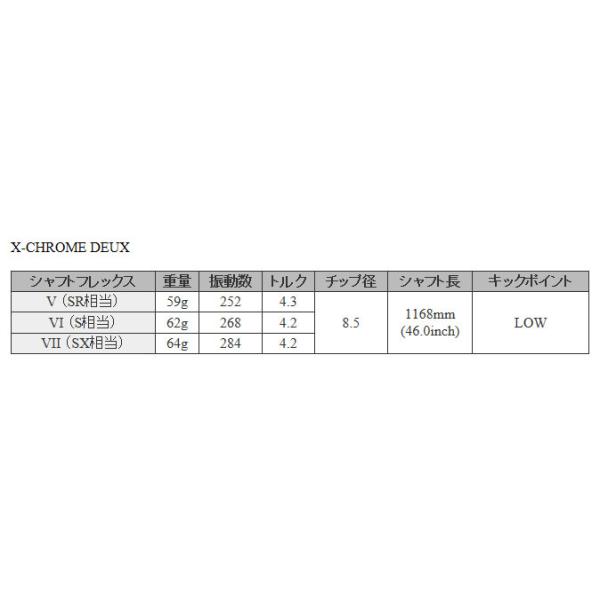テーラーメイド　スリーブ装着シャフト Qi35 Qi10 ステルス２ ステルス SIM2 SIM M エクスクローム　クライムオブエンジェル　X-CHROME　DEUX　CRIME　OF　ANGEL