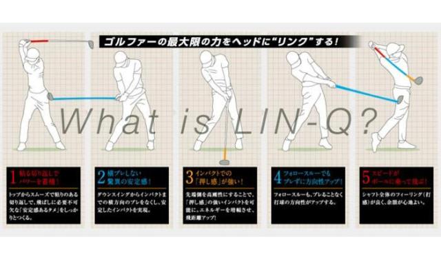 ピン PING G440/G430/G425/G410 スリーブ装着シャフト LIN-Q WHITE EX