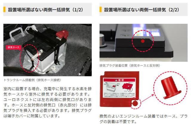 ACデルコ LN1AGM プレミアム EN バッテリー　欧州車一部米国車兼用　 AC Delco_2