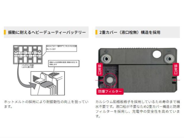 【法人限定販売】 ACデルコ DC24 ヘビーデューティーバッテリー トラック 農機 建機等用 ACDelco_2