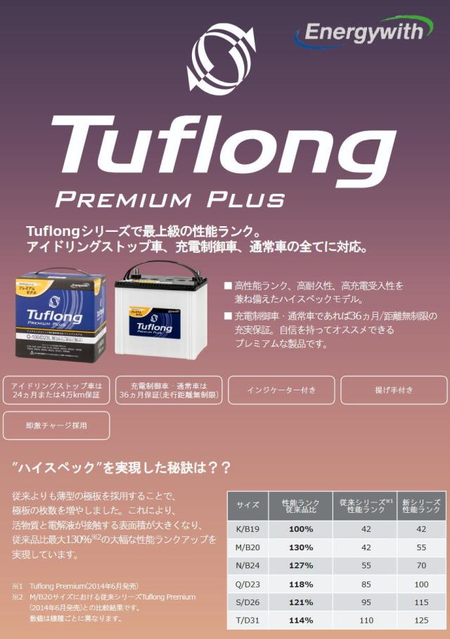 活動力ウィズ 手ごわいロング Tuflong Premium PLUS K-42/B19L 【BR】
