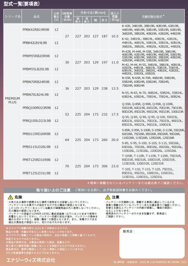 活動力ウィズ 手ごわいロング Tuflong Premium PLUS K-42/B19L 【BR】