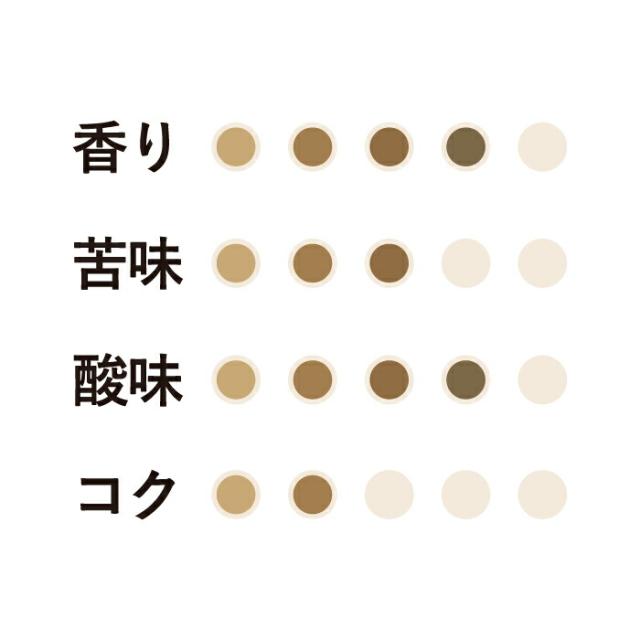 期間限定 夏珈琲 ドリップコーヒー 8杯分 12個 | 小川珈琲 公式 まとめ買い 送料無料 個包装 ドリップパック プレゼント_2