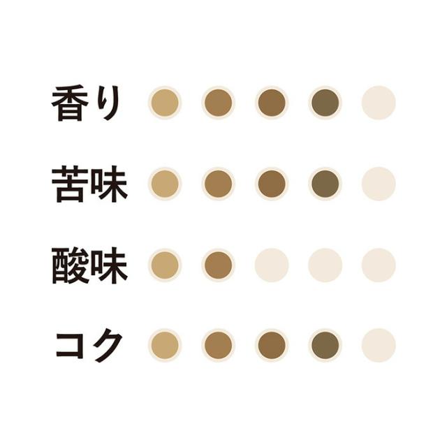 【まとめ買いでお得！】小川珈琲 コーヒーショップブレンド（豆）140g ×25個 | レギュラーコーヒー 豆 | 公式 京都 小川珈琲 送料無料 