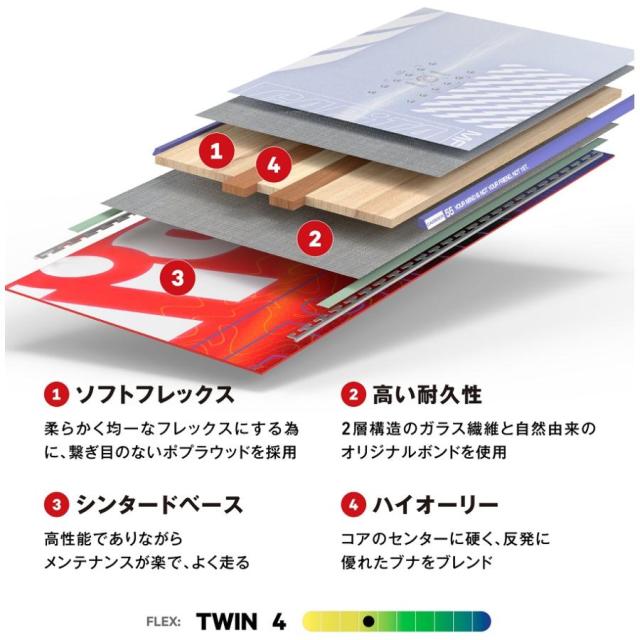 新品未使用 24-25 CAPITA BOARD PATHFINDER -CAMBER- 151cm安心保証 即日発送 土日祝発送OK