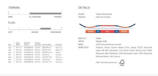 新品未使用 25-26 SALOMON BOARD JETSTREAM 146cm 土日祝発送OK サロモン_1