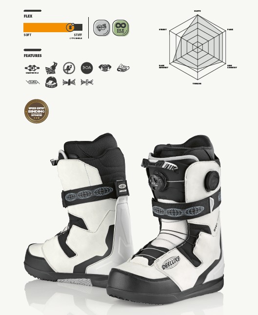 新品未使用 25-26 DEELUXE BOOTS DEEMON PRO S4 BLIZZARD 25.5cm  即日発送 土日祝発送OK