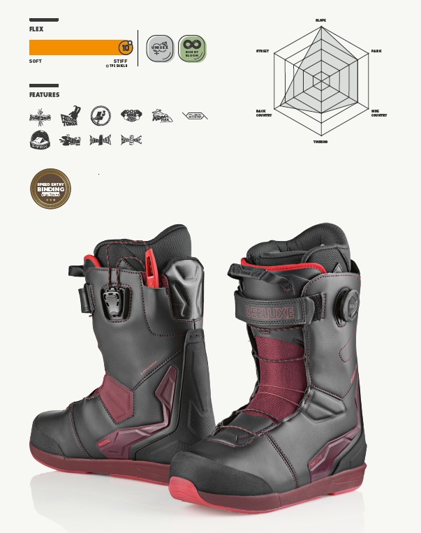 新品未使用 25-26 DEELUXE BOOTS EDGE PRO CTF RED SHIFT 26.5CM  即日発送 土日祝発送OK