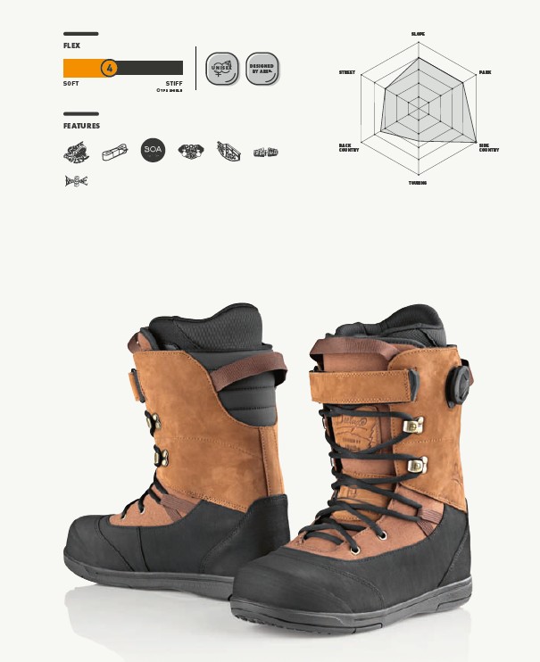 新品未使用 25-26 DEELUXE BOOTS  ARETH RIN CTF BROWN 22.5CM  即日発送 土日祝発送OK