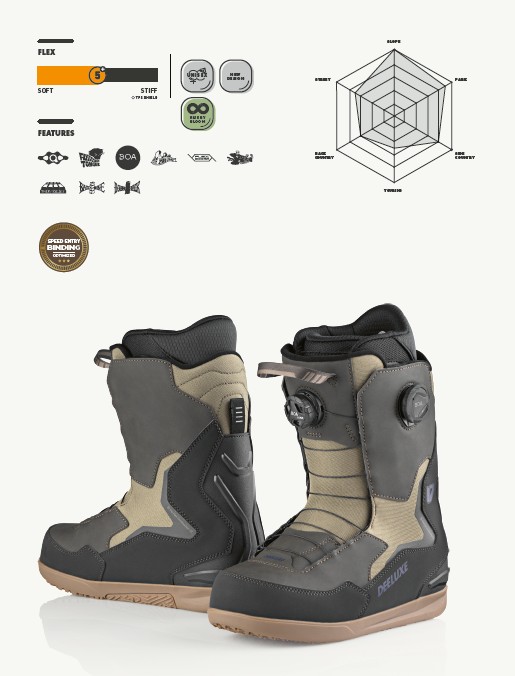 新品未使用 25-26 DEELUXE BOOTS  ID DUAL BOA S3 DARK EARTH 24.5CM  即日発送 土日祝発送OK