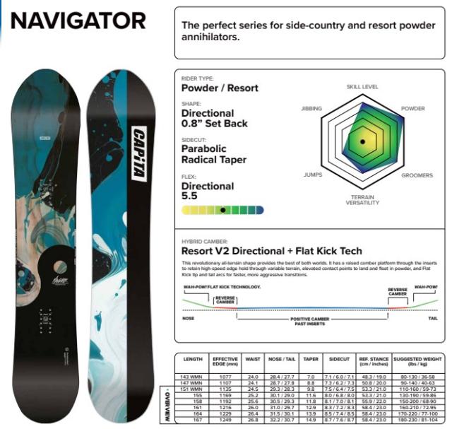 新品未使用 25-26 CAPiTA BOARD THE NAVIGATOR 155cm 即日発送 土日祝