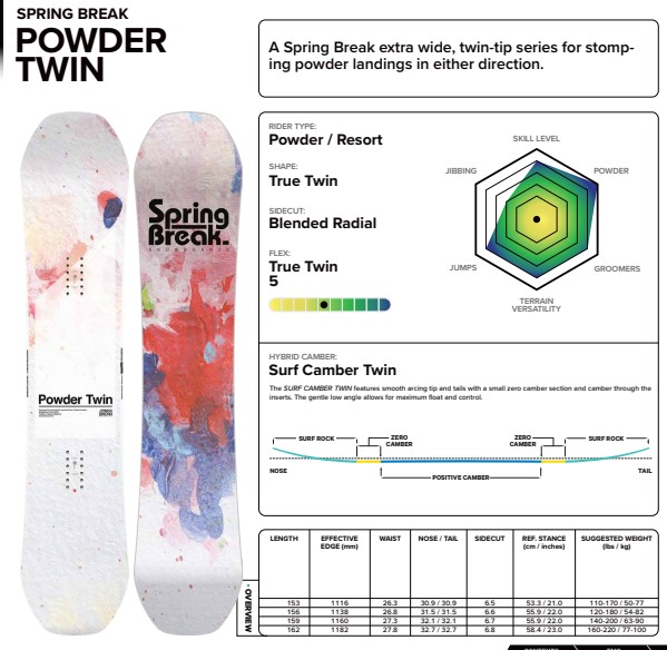 新品未使用 25-26 CAPiTA BOARD  SPRING BREAK POWDER TWIN 156cm 即日発送 土日祝発送OK