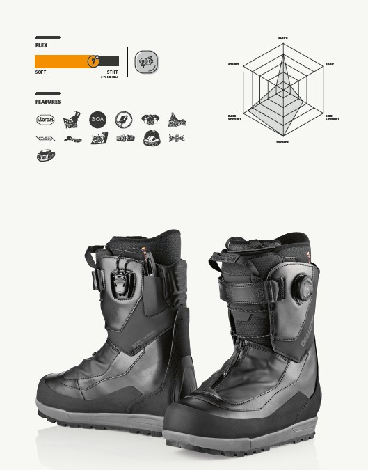 新品未使用 25-26 DEELUXE BOOTS  SPARK FUSION BLACK 25.5cm 即日発送 土日祝発送OK