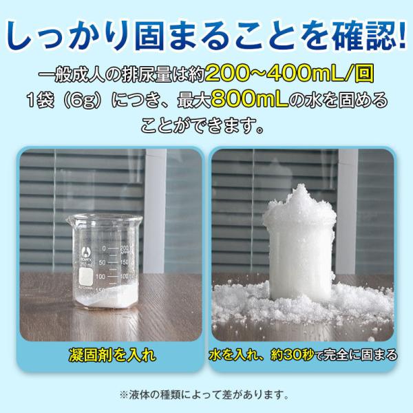 簡易トイレ 非常用トイレ テント 簡易トイレセット ポータブルトイレ プライバシーテント 折りたたみ 簡易 凝固剤 60回分 災害用トイレ 防災 非常用 キャンプ_6
