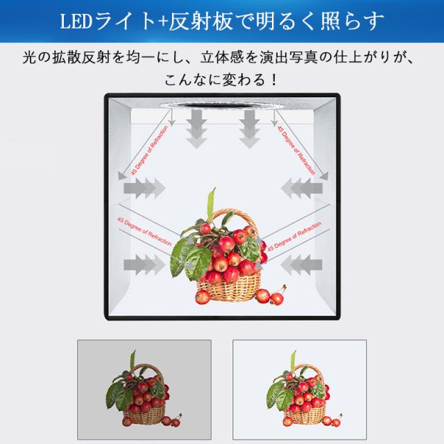 撮影ボックス 65cm 撮影キット ミニスタジオ LEDライト付 撮影ブース USB給電 折りたたみ 調色3色 俯瞰撮影 初心者_7
