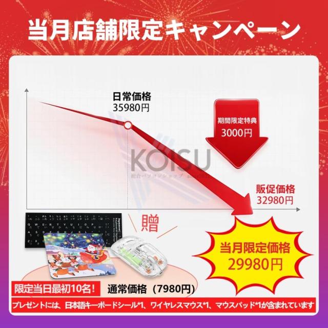 Windows11 オフィス付き 新品SSD i7 赤ノートパソコン 初期設定済