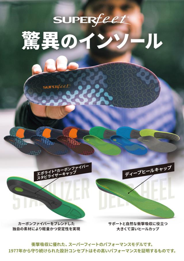スーパーフィート SUPERFEET メンズ レディース インソール アクティブサポート Active Support ハイアーチ ミディアムアーチ ローアーチ High Medium Low 中敷き 日本正規品 正規販売店 スポーツ ランニング ウォーキング_2