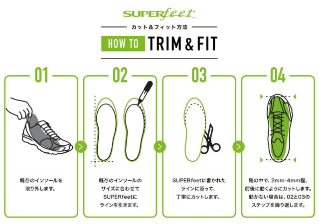 スーパーフィート SUPERFEET メンズ レディース インソール アクティブサポート Active Support ハイアーチ ミディアムアーチ ローアーチ High Medium Low 中敷き 日本正規品 正規販売店 スポーツ ランニング ウォーキング_14