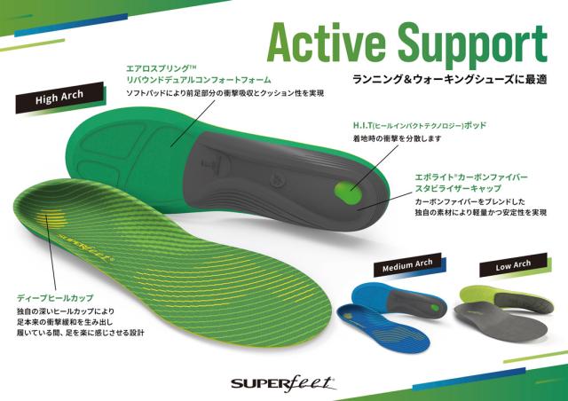 スーパーフィート SUPERFEET メンズ レディース インソール アクティブサポート Active Support ハイアーチ ミディアムアーチ ローアーチ High Medium Low 中敷き 日本正規品 正規販売店 スポーツ ランニング ウォーキング_4