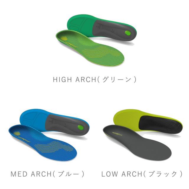 スーパーフィート SUPERFEET メンズ レディース インソール アクティブサポート Active Support ハイアーチ ミディアムアーチ ローアーチ High Medium Low 中敷き 日本正規品 正規販売店 スポーツ ランニング ウォーキング_5