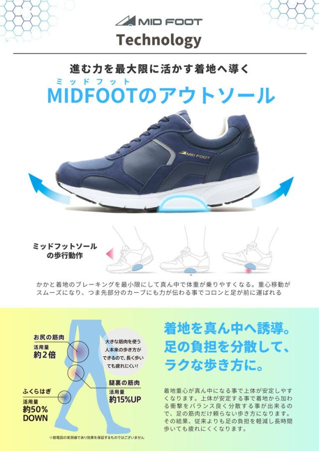 ミッドフット MIDFOOT レディース スニーカー ライトベーシックウォーク MF-81NL ウォーキング 歩く力 ダイエット 外反母趾 4E 幅広 甲高 ワイド 制菌 消臭 通気性 軽量 足底腱膜炎 婦人 靴 シューセラー 長距離 骨挫傷 踵 関西大学_2