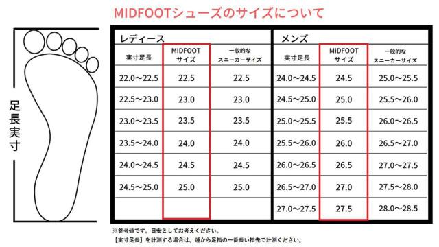 ミッドフット MIDFOOT レディース スニーカー ライトベーシックウォーク MF-81NL ウォーキング 歩く力 ダイエット 外反母趾 4E 幅広 甲高 ワイド 制菌 消臭 通気性 軽量 足底腱膜炎 婦人 靴 シューセラー 長距離 骨挫傷 踵 関西大学_5
