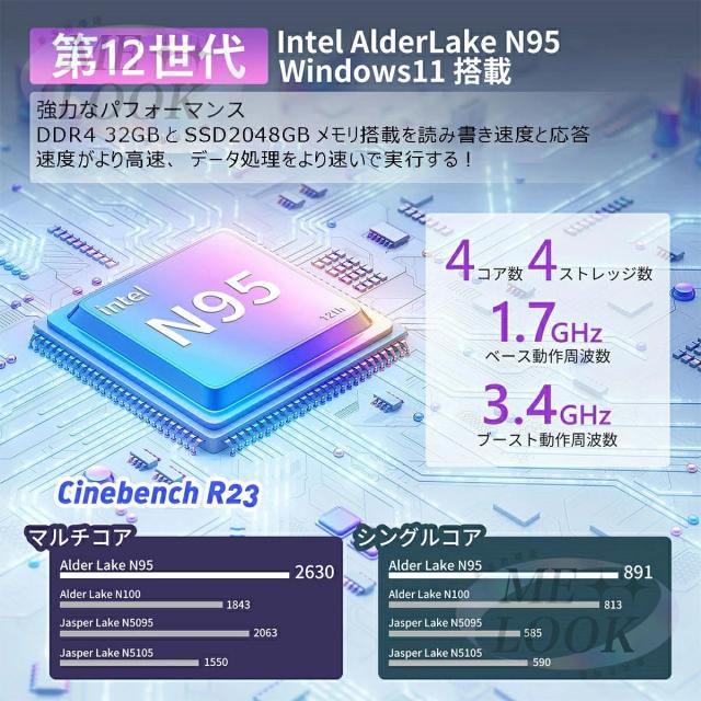 最大20%ポイント還元」ノートパソコン Office付き 第12世代インテル