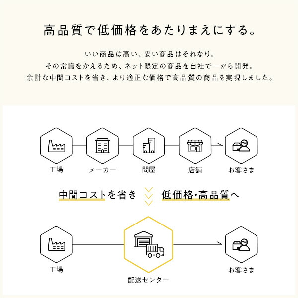 ベッド セミダブル 国産ポケットコイルマットレス付き グレージュ 低床 棚付き 宮付き 宮棚付き コンセント付き すのこ フロアベッド ローベッド 低床ベッド すのこベッド すのこベット ローベット フロア ベット セミダブルベッド セミダブルベット_17